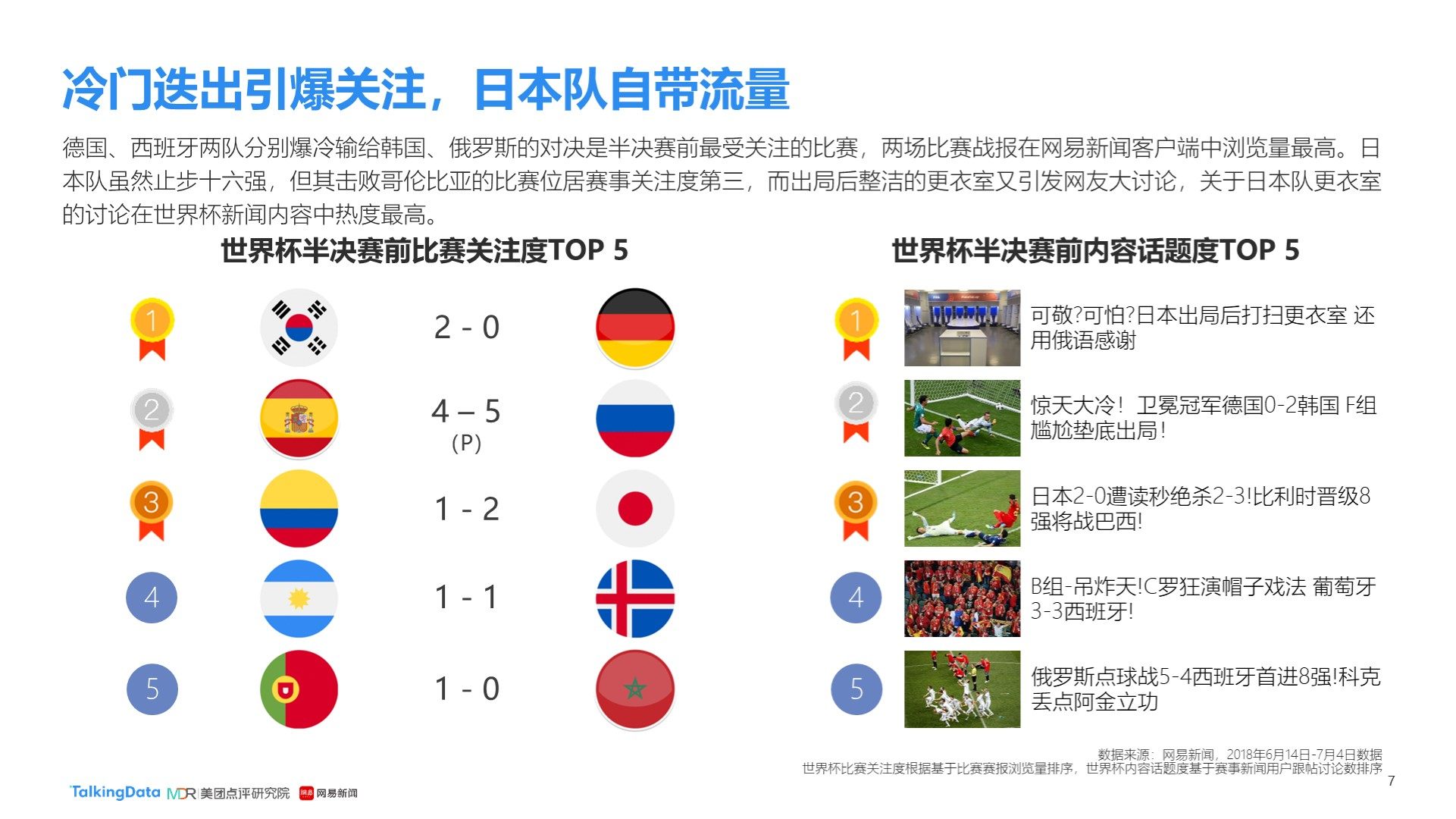 号码不