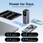 (W) UGREEN 200W 130W 100W Powerbank Nexode 25000mAh Laptop PD 130W Fast Charging for Dell Lenovo MacBook Air Samsung S24 iPhone 16 15 14 13 Pro Max for Pixel iPad Xiaomi Huawei Mobile Phones Power Adapter - Image 5