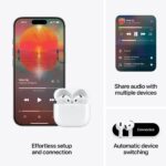 Apple AirPods 4th Gen - Image 6
