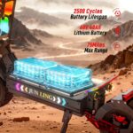 GlideZone JL86 Pro 50MPH All-Terrain Vehicle - Image 3