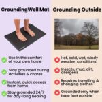 GroundingWell™ Mat - Image 15