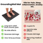 GroundingWell™ Mat - Image 16